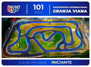 Traçado da corrida