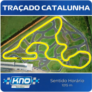 Traçado da corrida